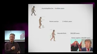 Unsound Presentation: The Evolution of Sound (Michael Spitzer)