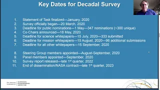 Decadal Survey Plans