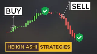 How To Read Price Action Using Heikin-Ashi Charts (Heikin Ashi Candles Explained For Beginners)