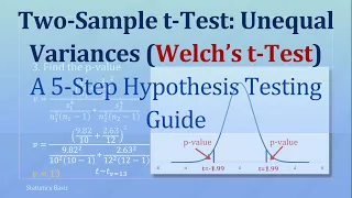 Two-Sample t-test (Unequal variances): A 5-Step Hypothesis Testing Guide