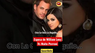 William Levy relacion con Maite Perroni (Esposa Vs Amante ) #shorts