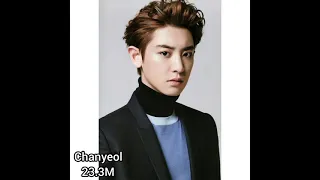 Top 10 most followed kpop idols on Instagram