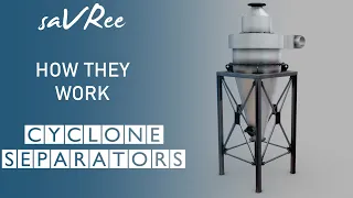 How Cyclone Separators Work (How Dust Collectors Work)