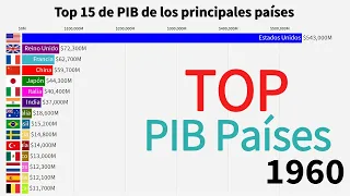 Top 15 de PIB de los principales países (1960-2018)