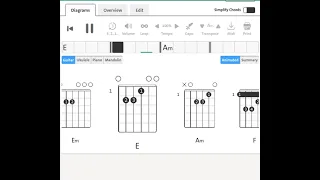 Light in Babylon : Baderech El Hayam | Guitar Chord