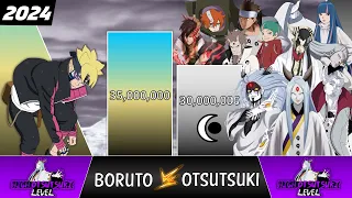 BORUTO vs OTSUSTUKI Power Levels 🔥 (Naruto POWER LEVELS)