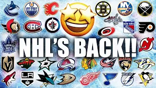 NHL IS PRETTY MUCH BACK! JANUARY 13TH PROPOSED SEASON START DATE (Hockey News & Rumours Today 2021)