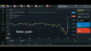 CAD BOC Monetary Policy Report. BOC Rate Statement. Overnight Rate. JAN 25 2023#forex #forextrading