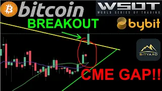 BITCOIN ₿ 10K BREAKOUT ¦ WARNING BIG CME GAP @ 9600 ¦ Bitcoin Technical Analysis 27.07.2020