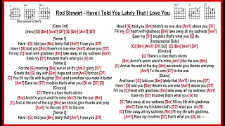 Rod Stewart – Have I Told You Lately That I Love You [Vocals] [Guitar Jam Track]
