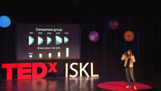 Knowledge is Power: Shaping Personalized Prevention of Breast Cancer | Jingmei Li | TEDxISKL