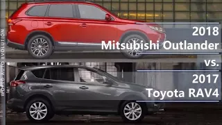 2018 Mitsubishi Outlander vs 2017 Toyota RAV4 (technical comparison)