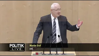 Martin Graf - Budget 2022 - Äußeres, Außenpolitik - 16.11.2021