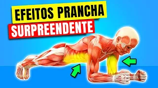 BENEFICIOS POUCO CONHECIDOS DA PRANCHA ABDOMINAL | CORPO HIPERTROFIADO