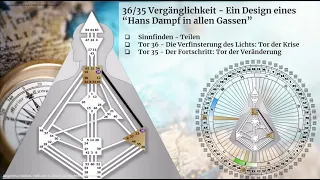 Kanal 36-35 und Tor 35 & 36 - Abstrakter Schaltkreis - Ausschnitt Rave Cartography - HD Training