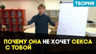 Почему она не хочет секса с тобой. Почему она не хочет заниматься сексом