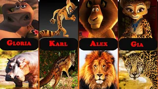 Madagascar 3,2,1 Characters in Real Life