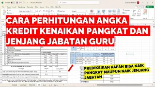 CARA PERHITUNGAN ANGKA KREDIT KENAIKAN PANGKAT DAN JENJANG JABATAN PNS GURU