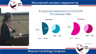 Я.А. Орлова. Антикоагулянтная терапия пожилых пациентов с фибрилляцией предсердий и ИБС.