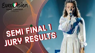 Eurovision 2022 - Semi Final 1 - Jury Results