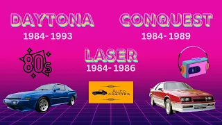 Daytona, Laser, and Conquest: Mopar 80's style