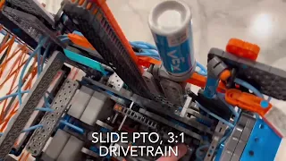 Vex IQ Full Volume PTO explanation