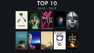 Favorite Movies of the 2010s (2010 - 2019) | Supercut