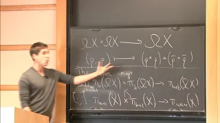 Lie Algebras and Homotopy Theory - Jacob Lurie