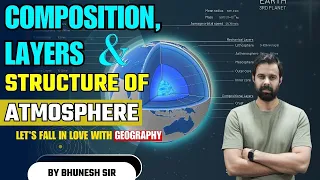 Earth's Atmosphere, Layers, Composition & Structure by Bhunesh Sir | Geography