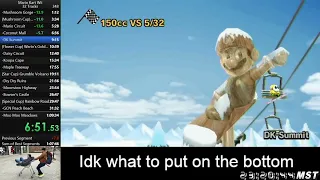 Mario Kart Wii 32 Tracks (Skips) in 1:09:02 (55:21.304 IGT) (WR)
