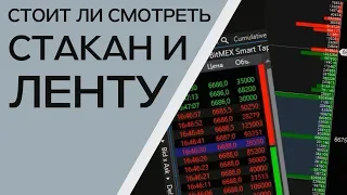 Как читать ленту принтов и анализировать стакан котировок? Пример на бирже BitMEX