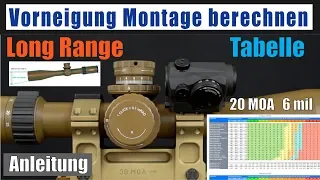 Vorneigung berechnen Long Range Montage deutsch mit Tabelle zur Berechnung