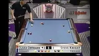 World Pool Championship 2002 highlights 1