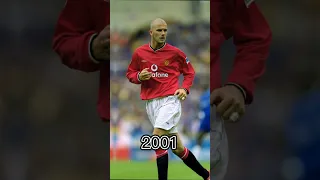 David Beckham Evolution over the years 💫⚽GOAT #ronaldo #messi #goat #beckham