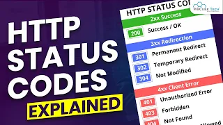 What are HTTP Status Codes - Complete Introduction | Https Tutorial