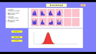 【日本創造数理大学校／統計学コース】第12回 中心極限定理