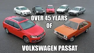 History of Volkswagen Passat | Carlist.my