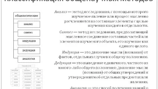 Лекция 2. Средства и методы научного исследования.