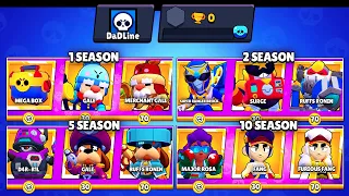 All Seasons 1 to 10 BRAWL PASS REWARDS on 0 TROPHY Account - Brawl Stars