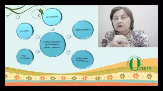 Формування вміння вчитися як ключової компетентності учня. Савченко О.Я.