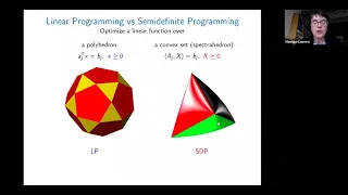 Sums of squares, moments and applications in polynomial optimization