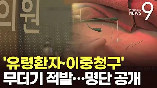 유령환자에 이중청구까지…건보료 부정수급 20곳 적발