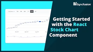 Getting Started with the React Stock Chart Component