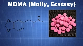 MDMA (Molly, Ecstasy): What You Need To Know