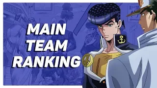 Who is the Strongest Team? | Ranking the Teams in JoJo's Bizarre Adventure