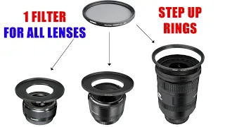 Why You Should Buy 1 Big ND Filter for All Your Lenses [ Use Step Up Rings for Variable ND Filters ]