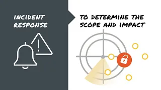 Vendor Risk Assessment Explained