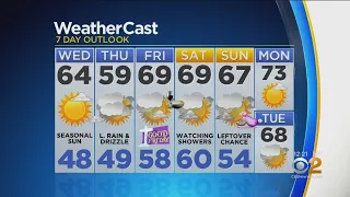 New York Weather: 4/17 Wednesday Afternoon Forecast