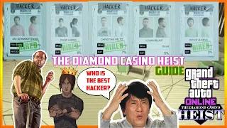 GTA Online: Ranking & Comparing All The Hackers Of The Diamond Casino Heist, Who Is The Best Hacker?