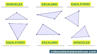 Clasificacion de los triangulos segun sus lados para niños